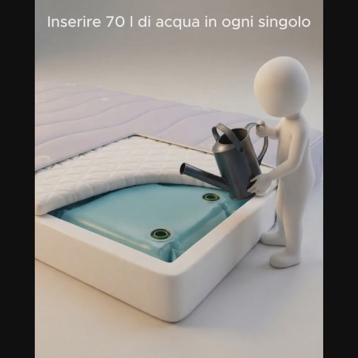 LUNA - MATERASSO MATRIMONIALE AD ACQUA