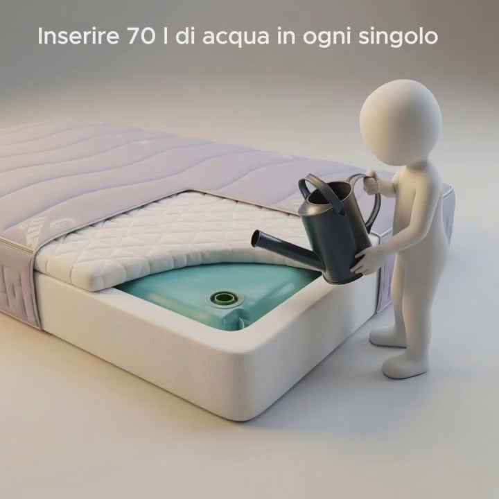 LUNA - MATERASSO SINGOLO AD ACQUA